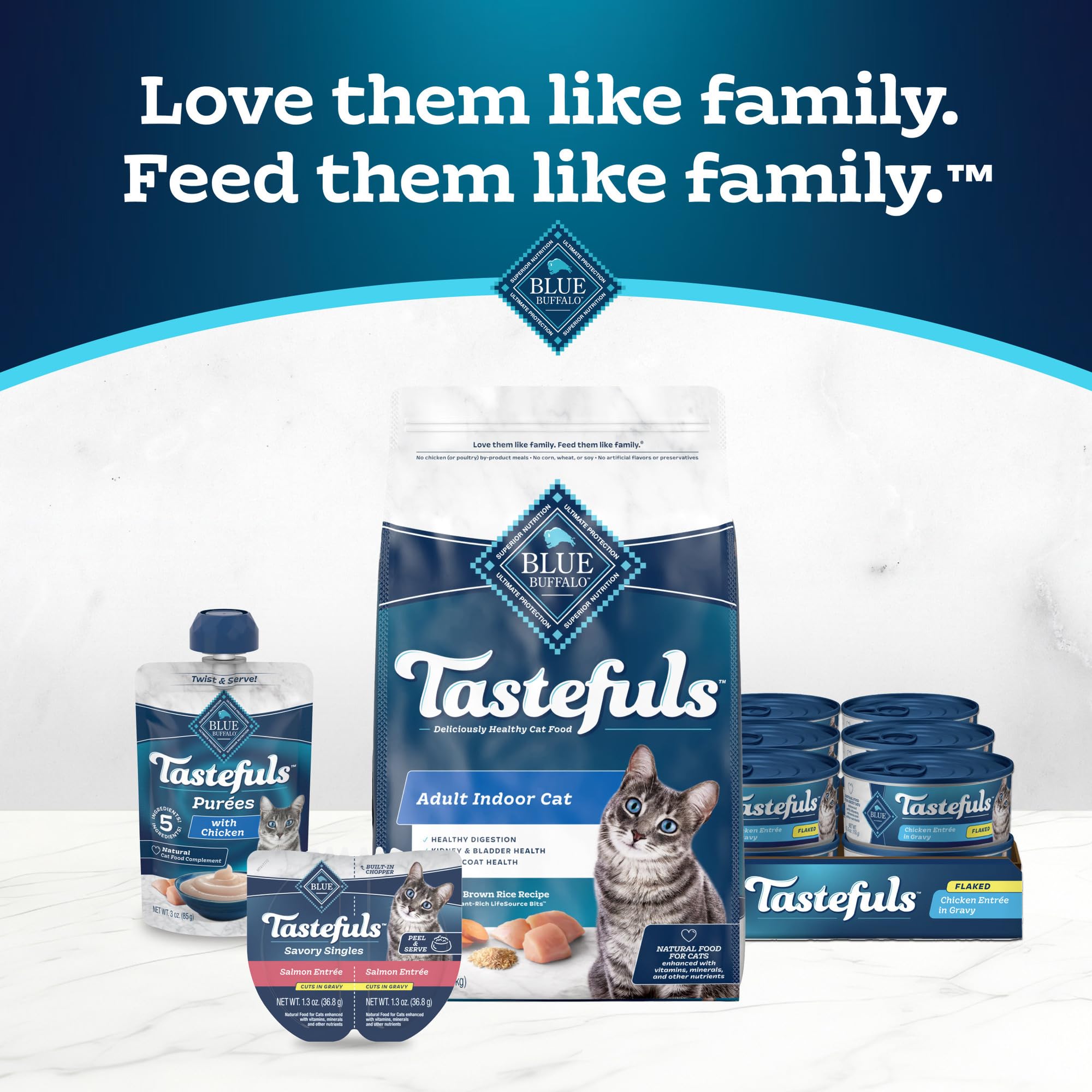 Blue Buffalo Tastefuls emballage Twin-Pack facilitant le rangement