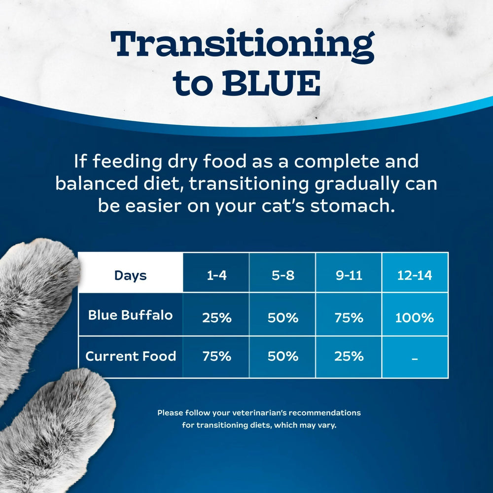 Blue Buffalo Tastefuls sac refermable 2,27 kg, stockage facilité.