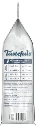 Blue Buffalo Tastefuls sans soja indique une formule simple.