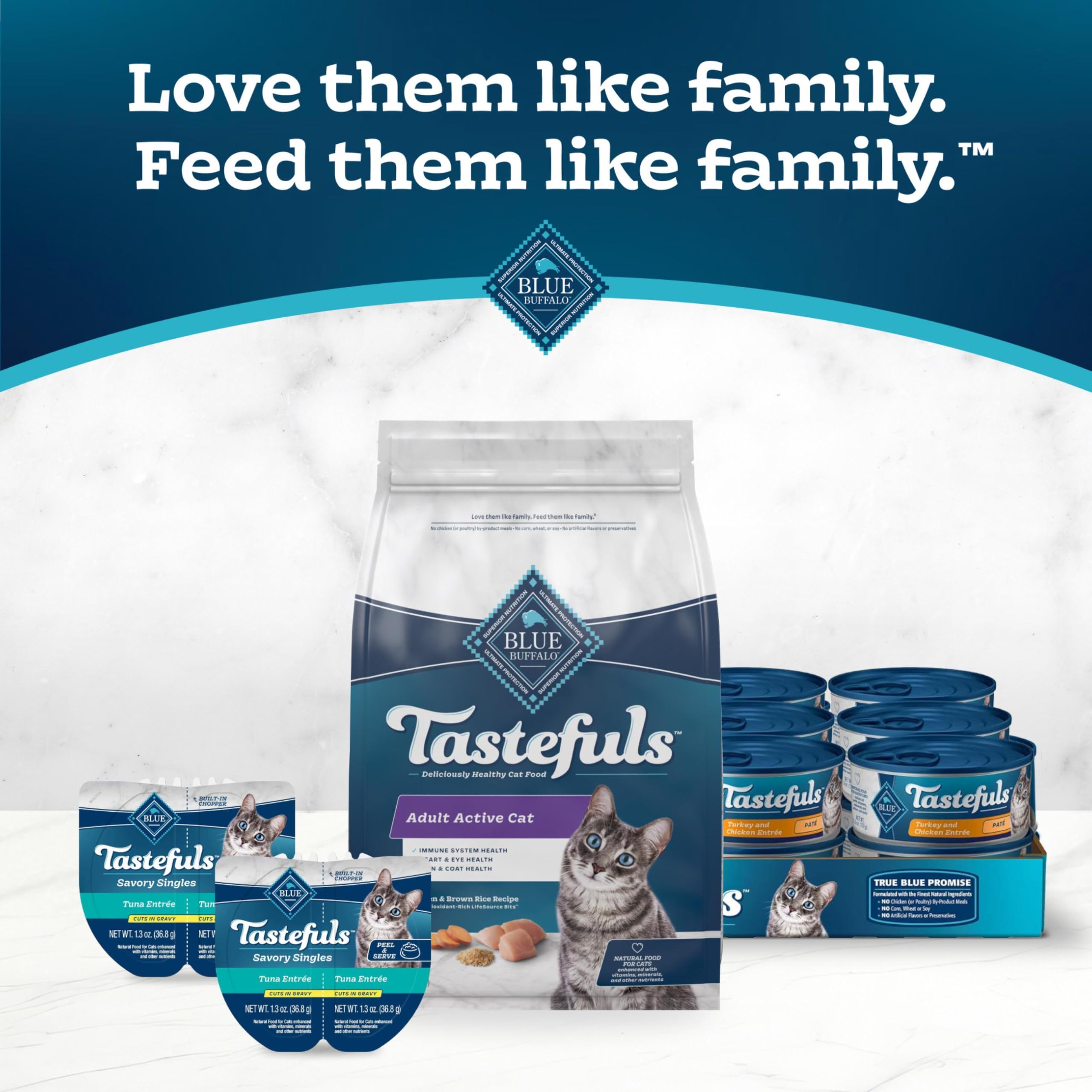 Blue Buffalo Tastefuls Sans Sous-Produits Volaille: ingrédients plus propres et transparence.