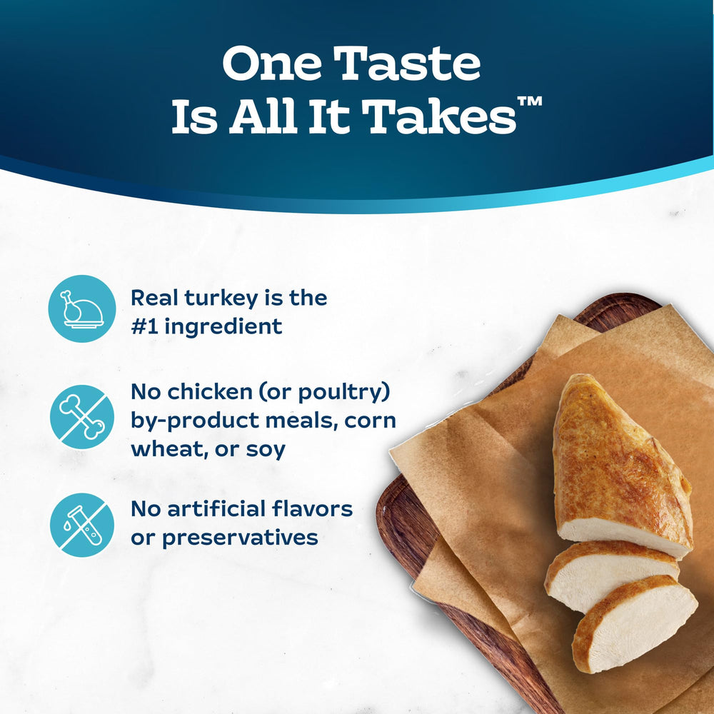 Blue Buffalo Tastefuls Savory Singles, 24 portions en format twin-pack.
