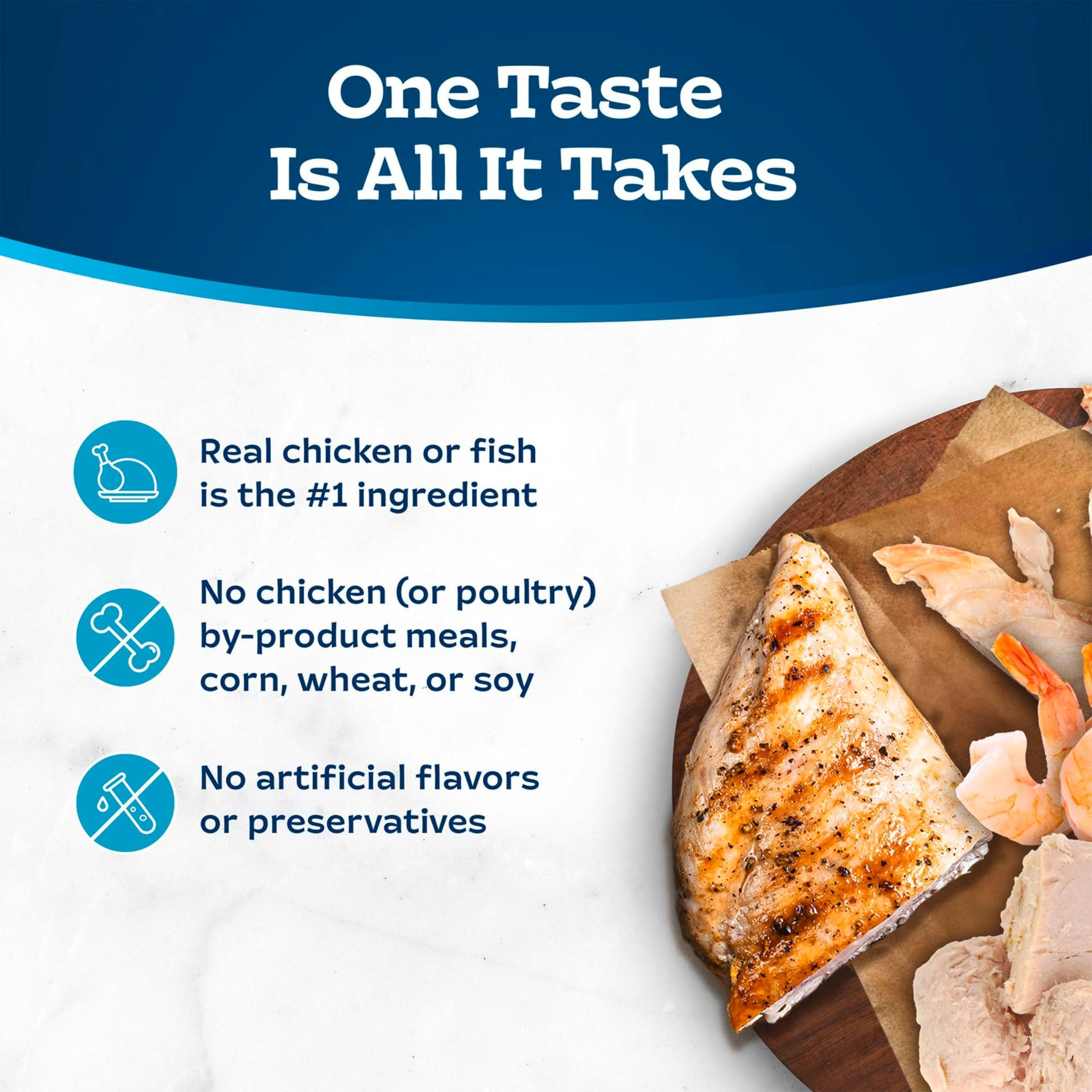 Tableau nutritionnel simplifié de Blue Buffalo Tastefuls