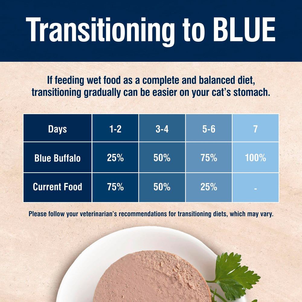 Ingrédients naturels de Blue Buffalo True Solutions Digestive Chat mis en valeur.