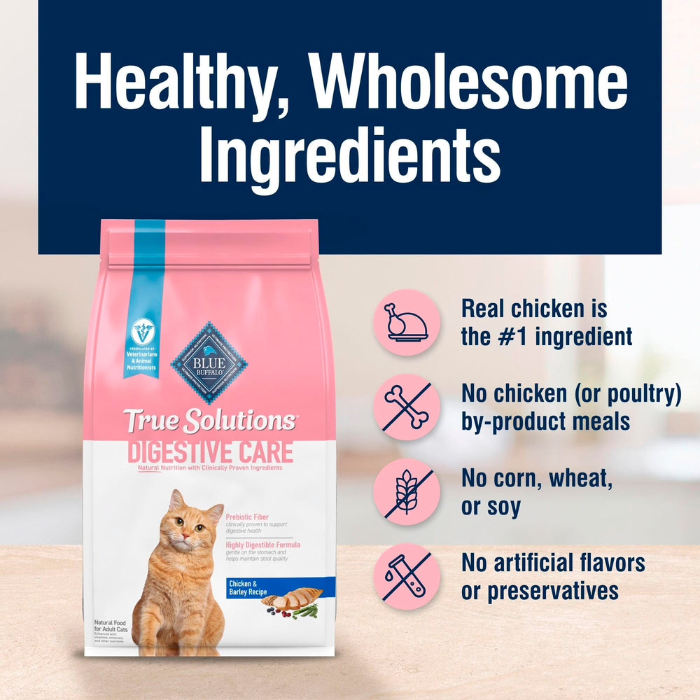 Blue Buffalo True Solutions Digestive Care sans maïs, blé ni soja.
