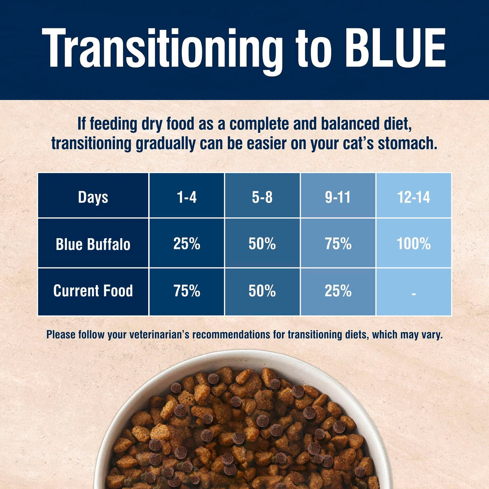 Blue Buffalo True Solutions, formulation naturelle pour chats adultes.
