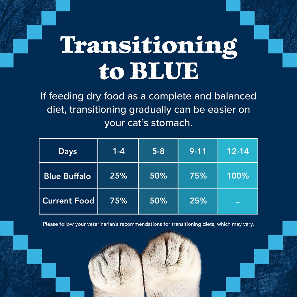 Blue Buffalo Wilderness forme croquettes naturelle, pratique pour les repas quotidiens.