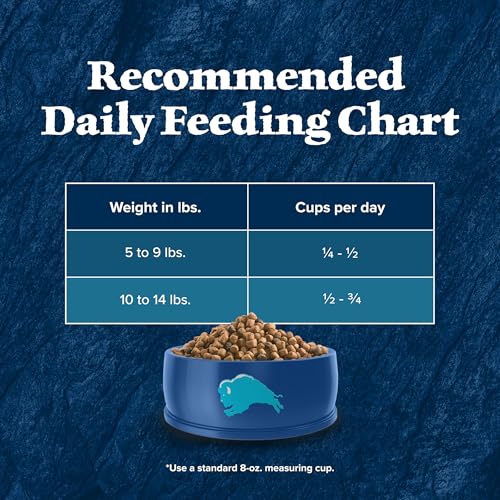 Blue Buffalo Wilderness nutrition équilibrée pour chats actifs à la maison.