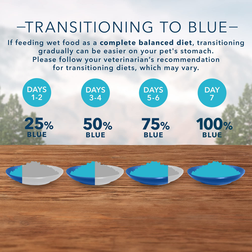 Blue Buffalo Wilderness pack varié, différentes saveurs pour chat actif