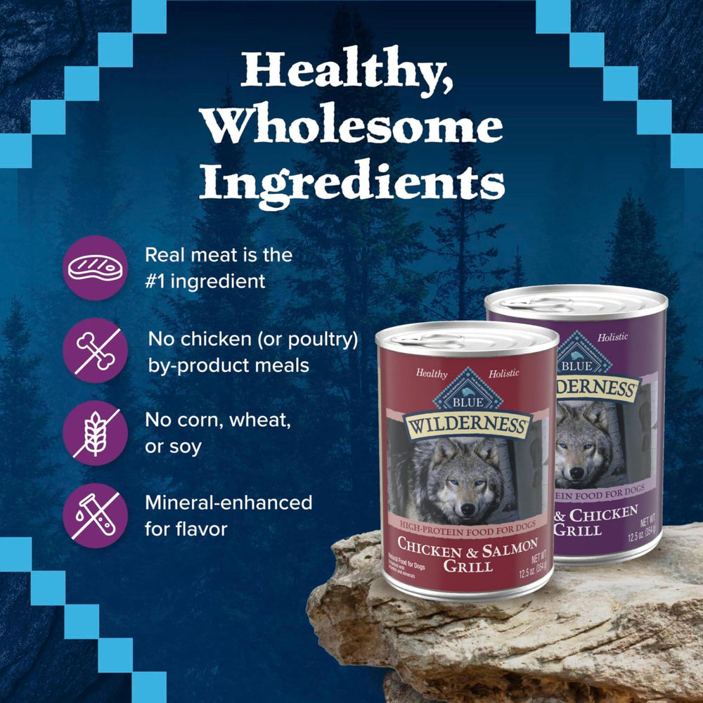 Blue Buffalo Wilderness proteines elevees pour soutenir l energie quotidienne du chien.