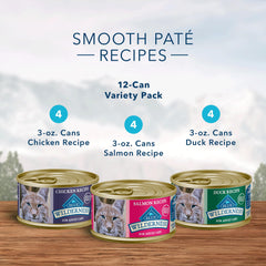 Blue Buffalo Wilderness sans céréales, recette naturelle sans céréales