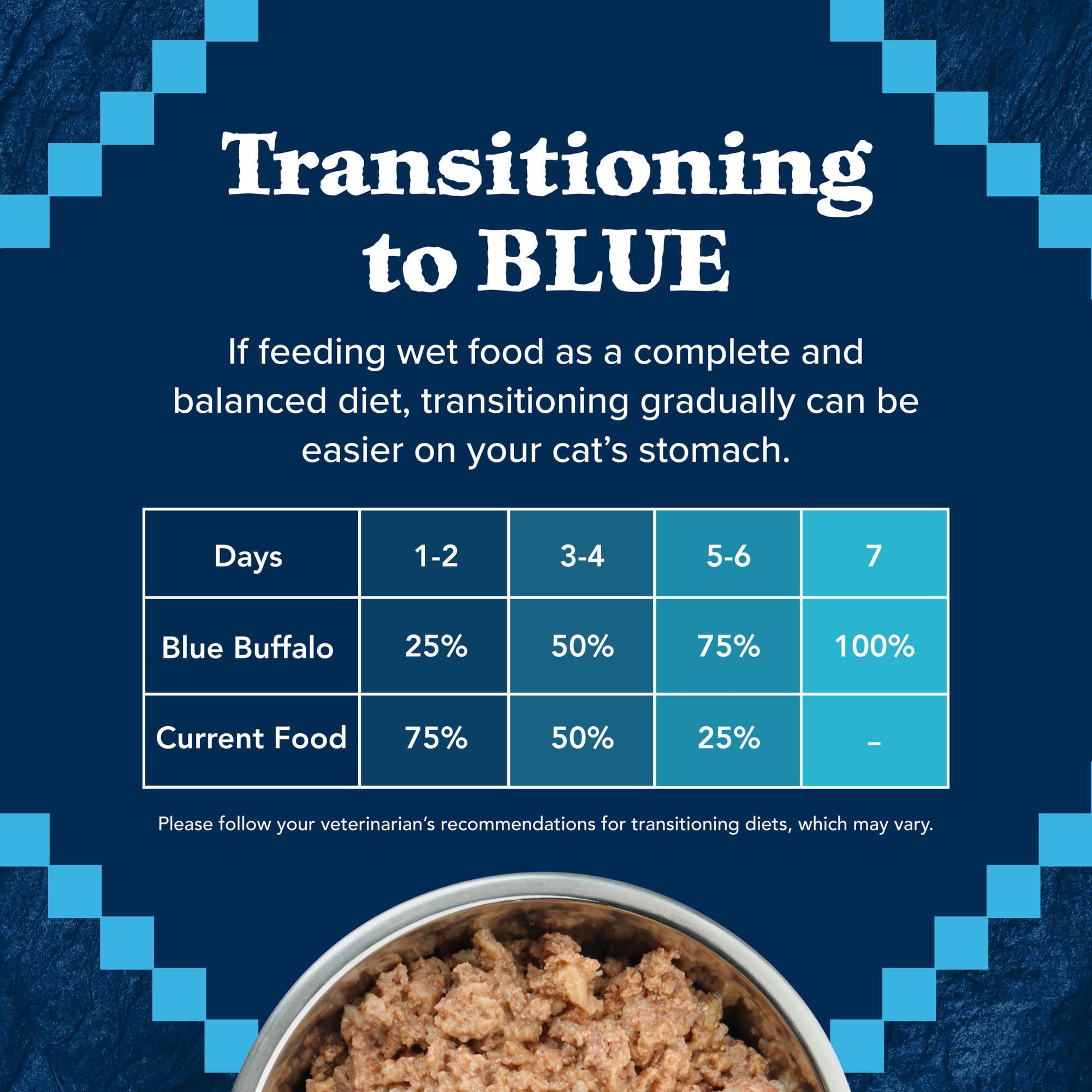 Blue Buffalo Wilderness servir quotidien chat: option pratique pour les repas réguliers.
