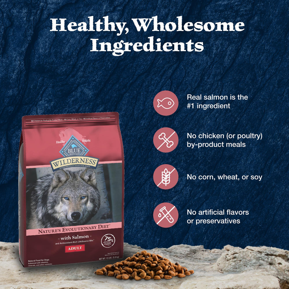 Blue Buffalo Wilderness texture croquante et appétence accrue
