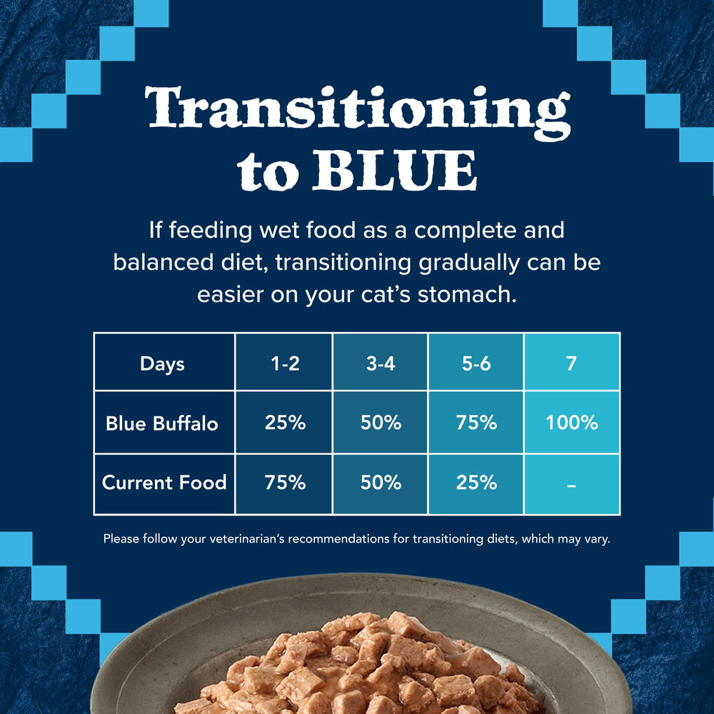 Blue Buffalo Wilderness texture flocons poulet et truite, appétissante et dense.