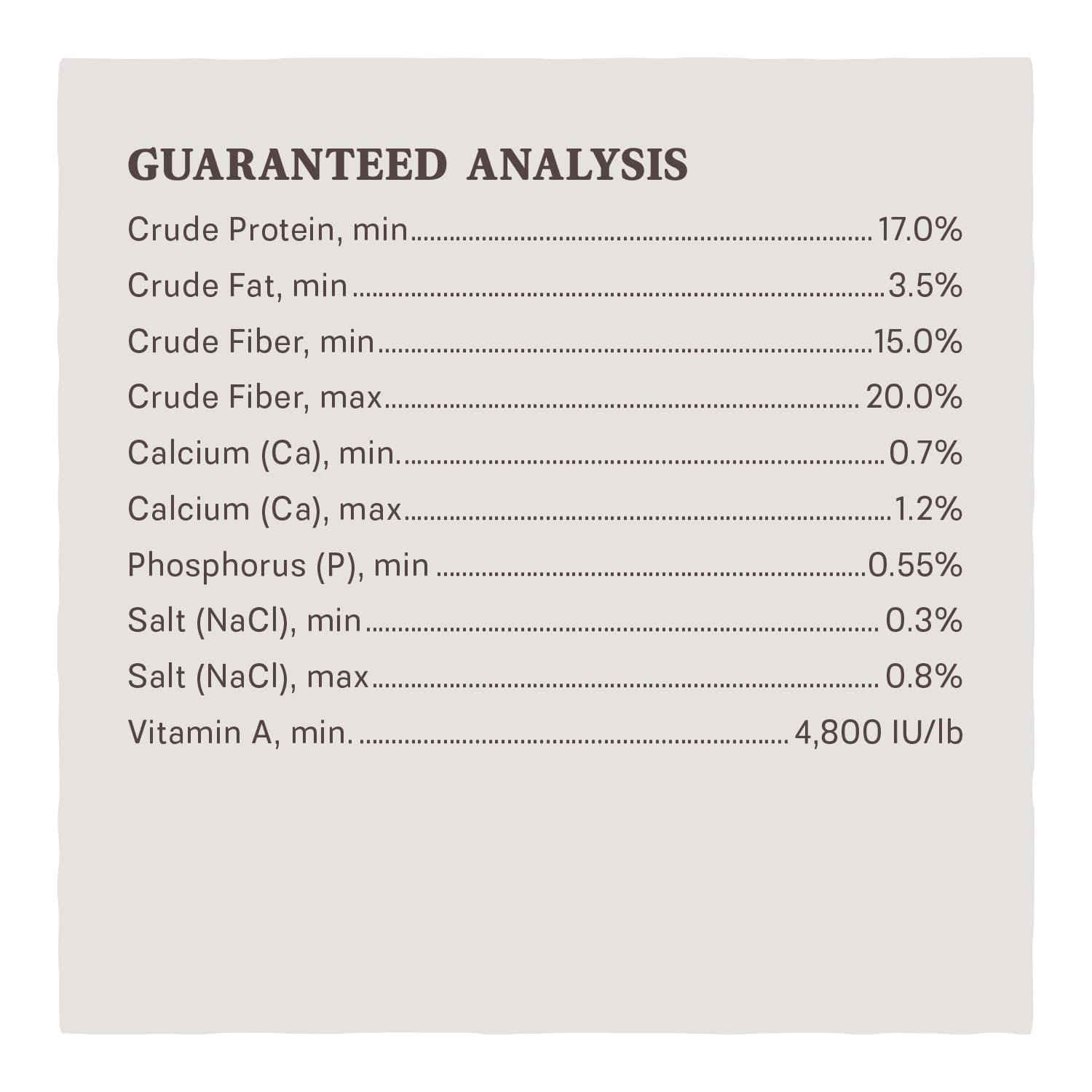 Blue Seal Fresh Show Hutch Deluxe 17: mineraux chelates pour absorption accrue