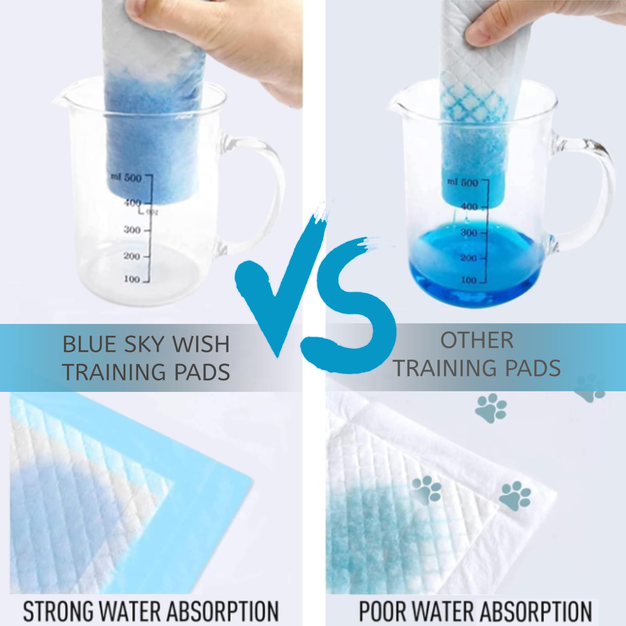 Blue Sky Wish Tapis d'apprentissage 24x24 usage quotidien et déplacements