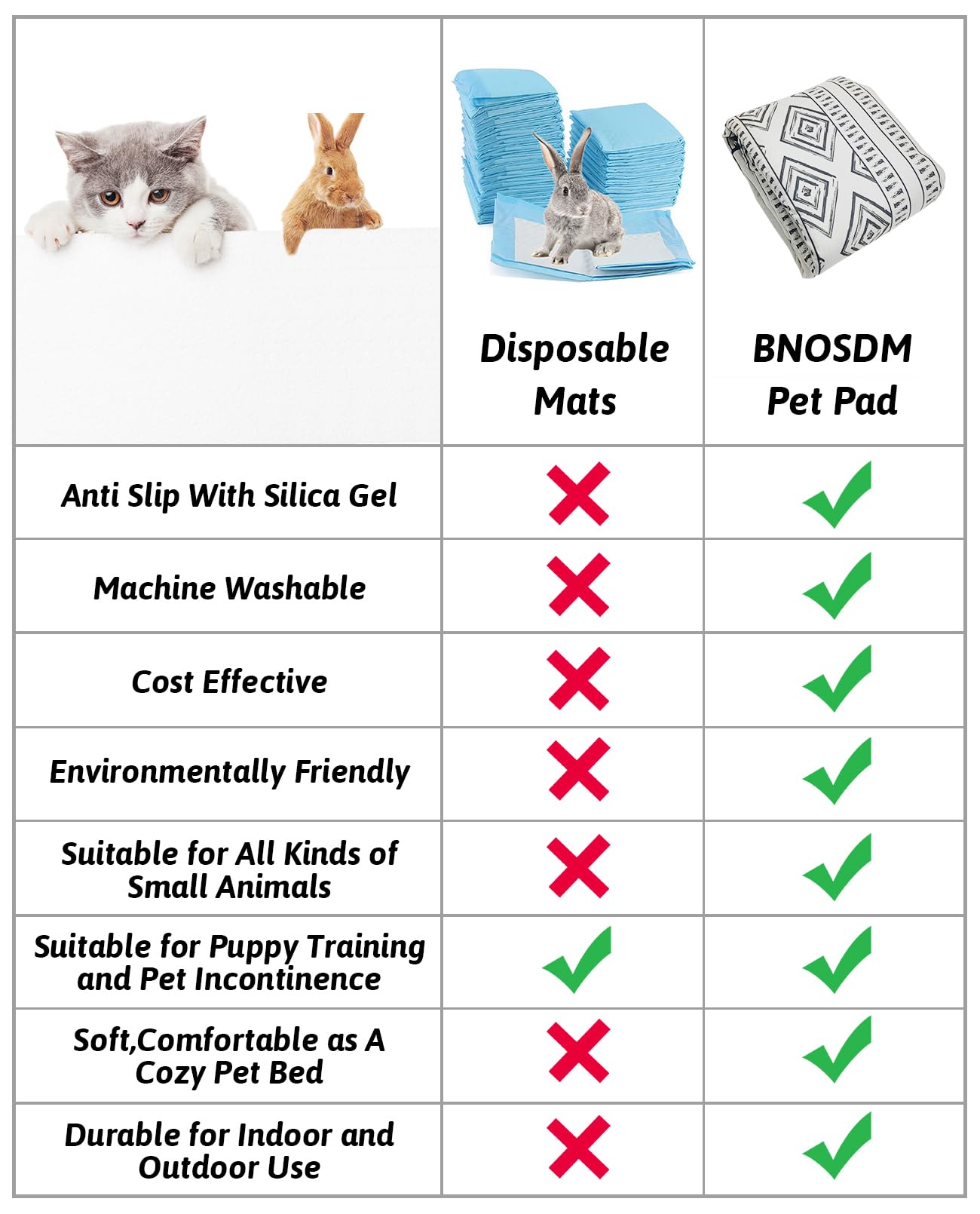 BNOSDM plis d'emballage visibles: lissez pour un usage immédiat.