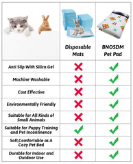 BNOSDM tapis-lapin-dans-cage, idéal pour lapins et compagnons.