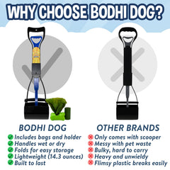 Nettoyage sur pelouse et gravier avec Bodhi Dog Pack.