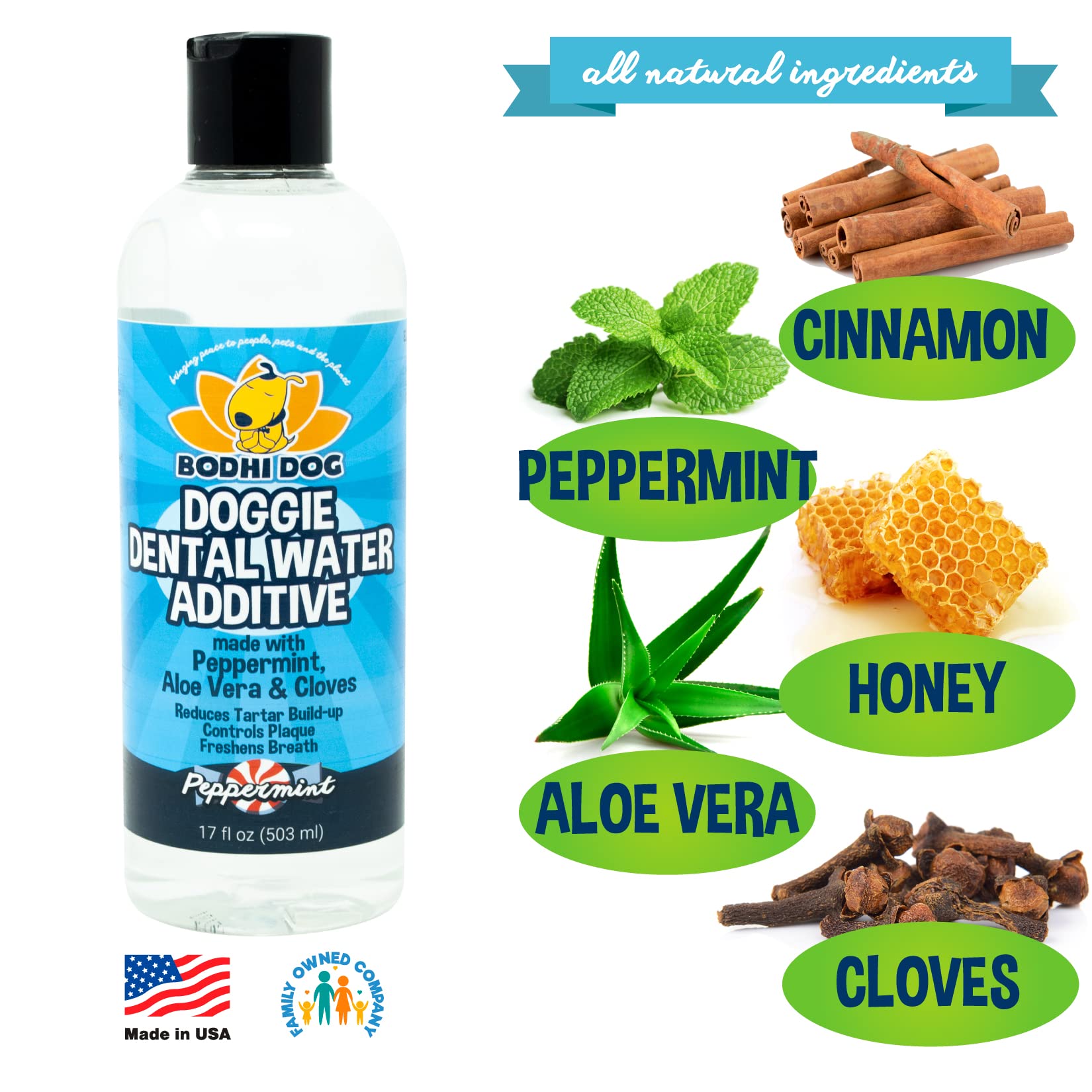 Bodhi Dog – aide au contrôle de la plaque et du tartre sans brossage.