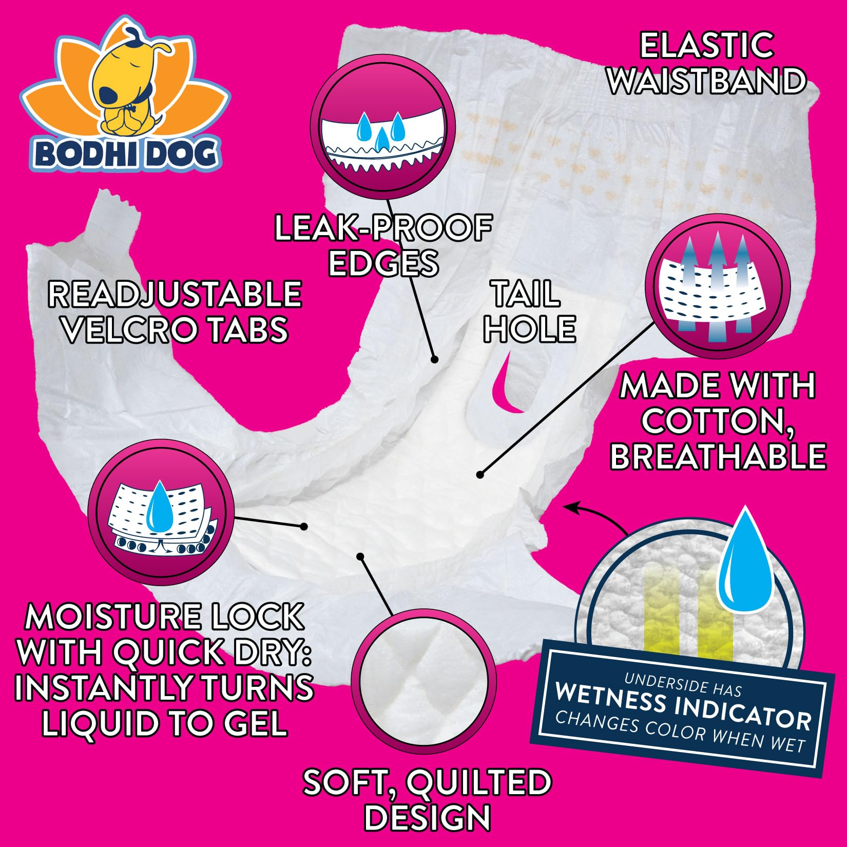 Couches Bodhi Dog jetables anti-fuites pour chienne femelle, protection de l’intérieur.
