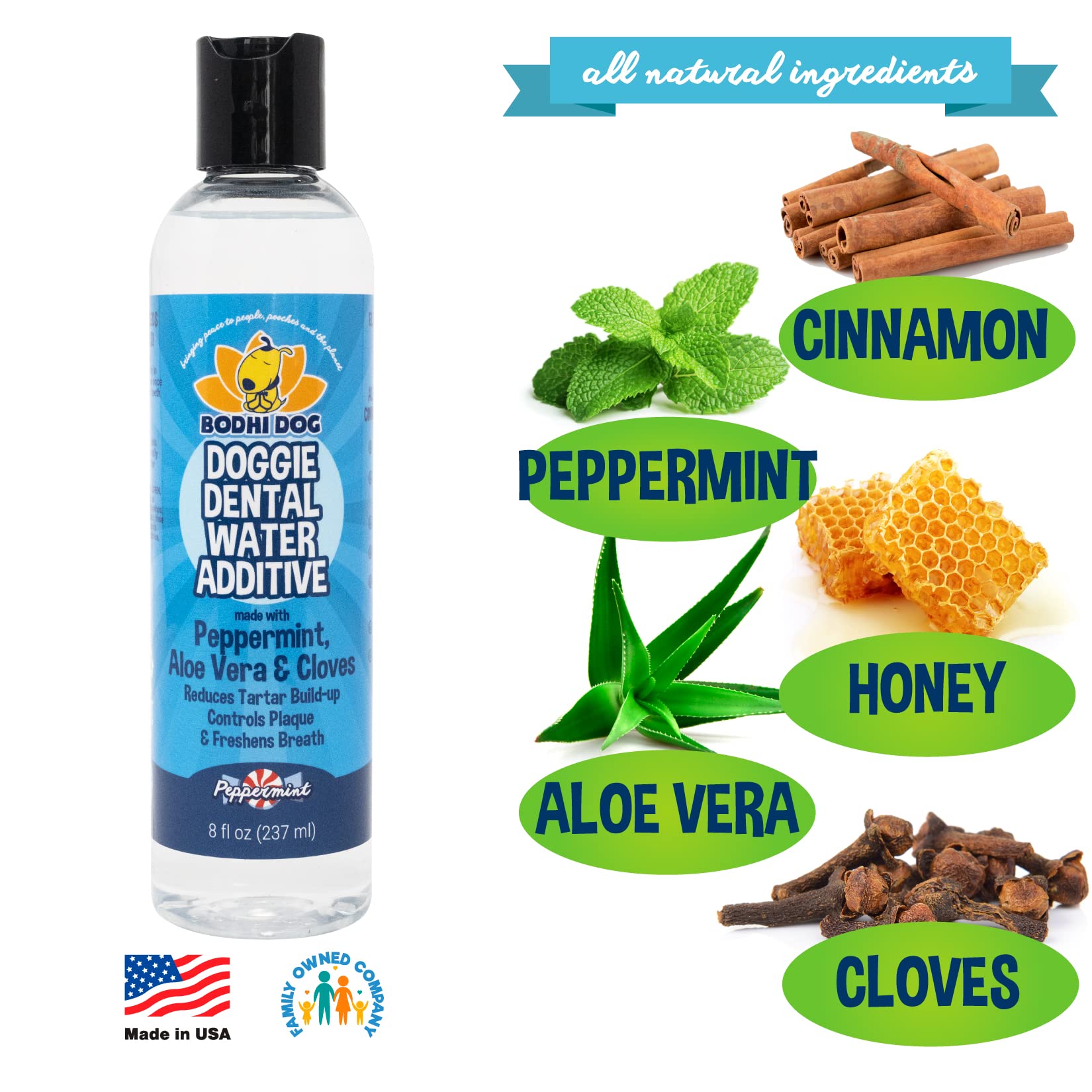 Bodhi Dog ingrédients naturels – menthe, cannelle et miel pour soin buccal.