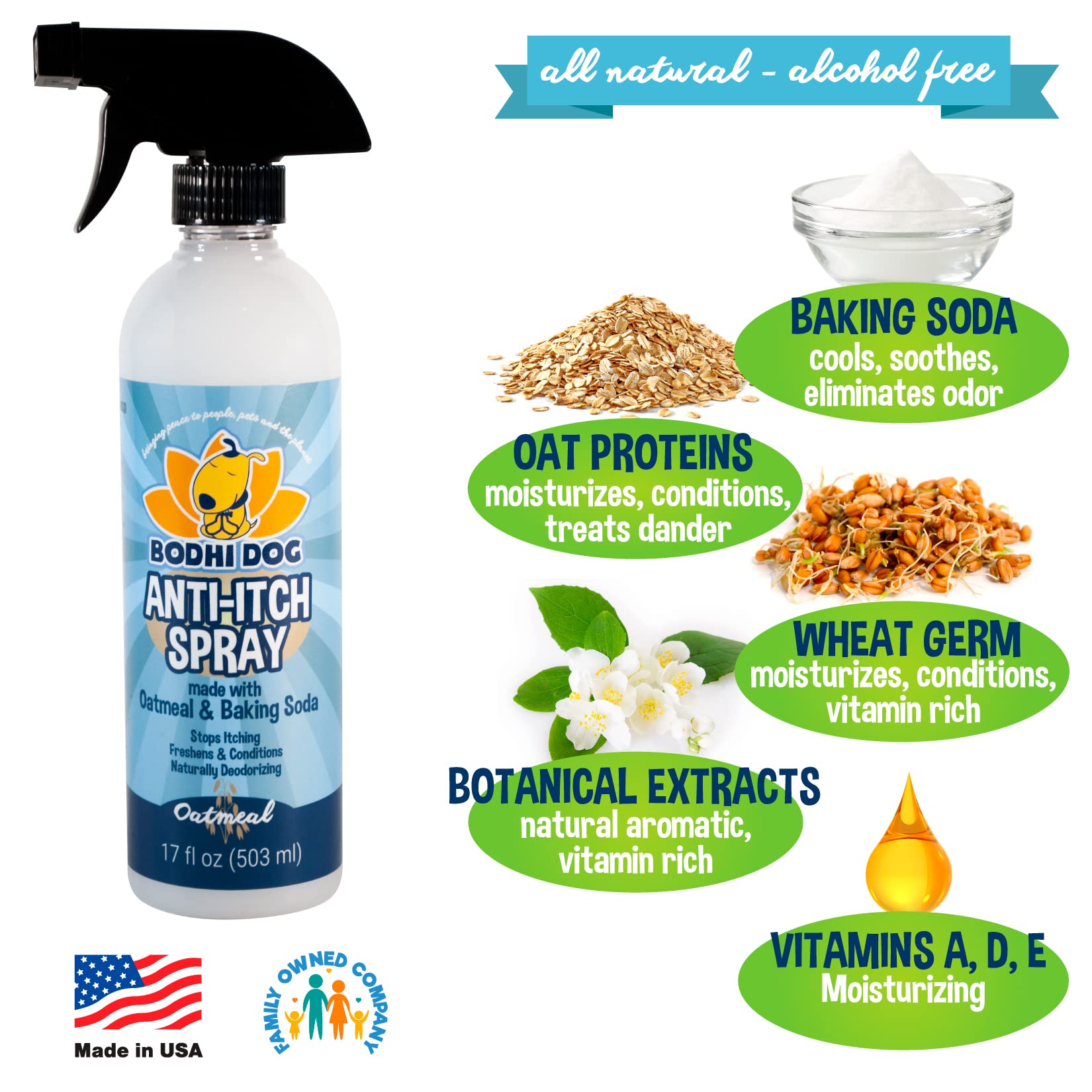 Spray Bodhi Dog fabriqué-aux-etats-unis, pratique et éthique.