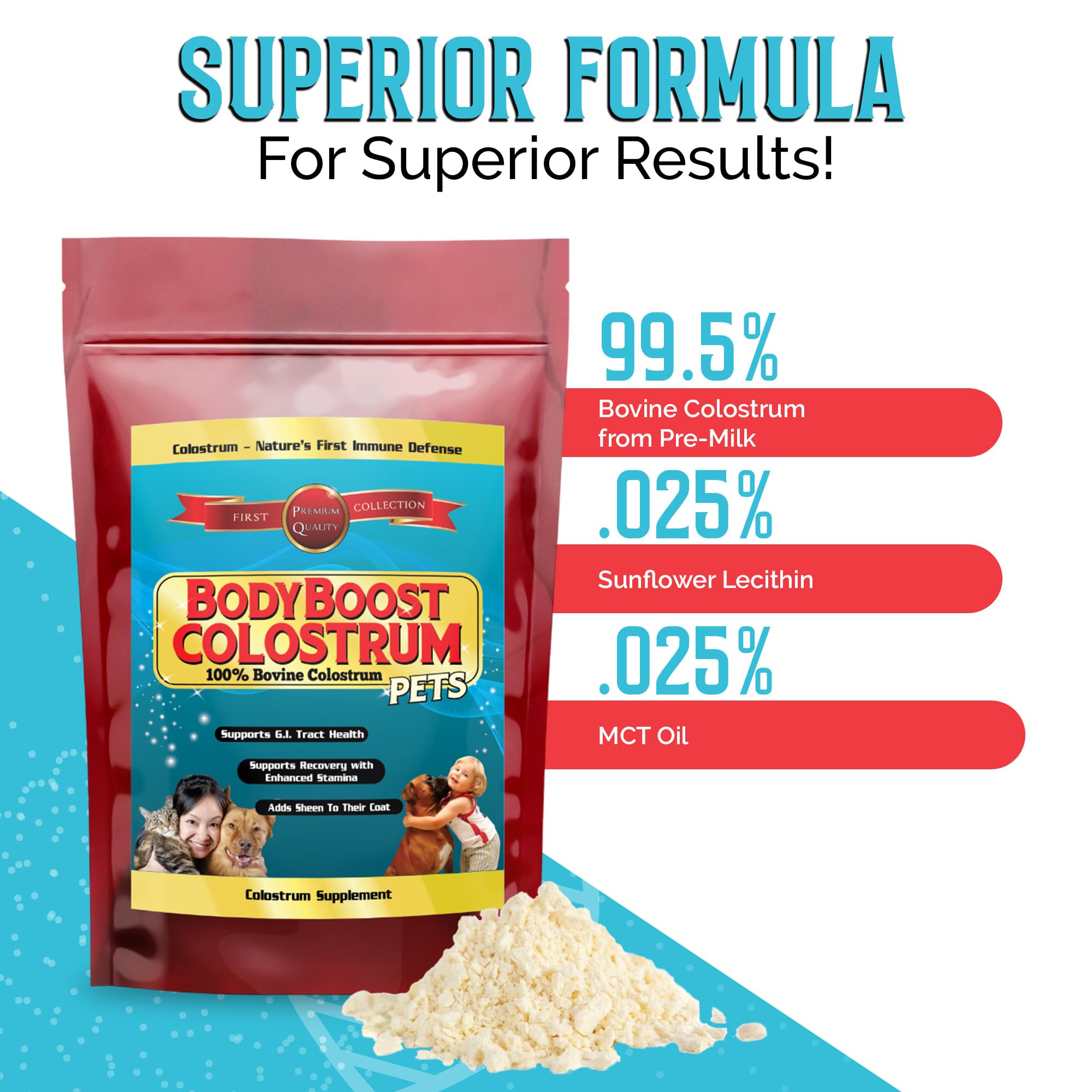 BodyBoost Colostrum Bovin cuillere-dose: dosage facile pour chaque repas.