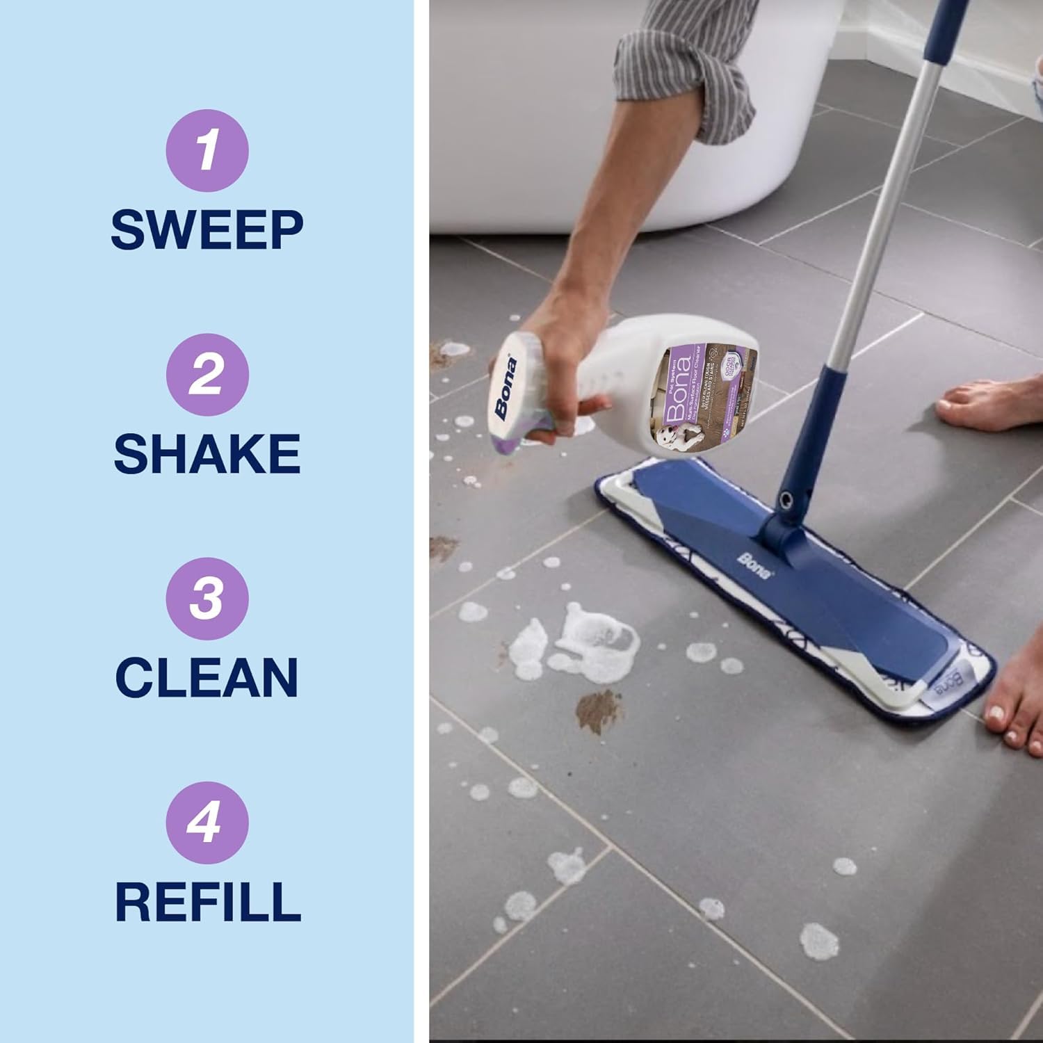 Séchage rapide avec Bona pour un passage rapide des zones