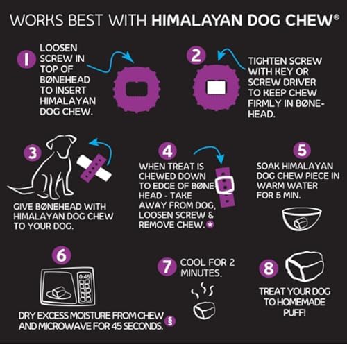 Bonehead Himalayan Dog Chew Holder: sécurité des morceaux pendant l'utilisation.