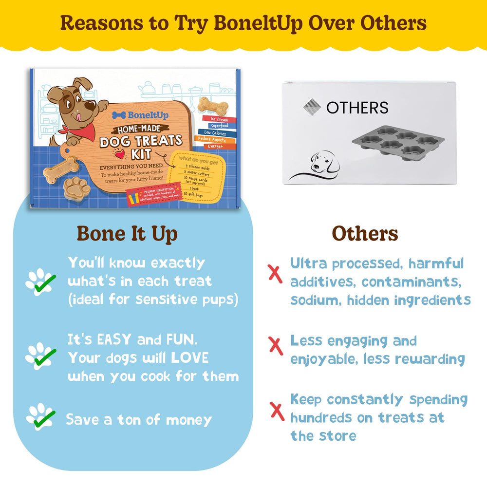 BoneItUp accessoires-reutilisables – outils lavables et durables pour réutiliser.