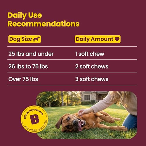 Boops Pets bouchées pour apaisement lors de situations bruyantes.