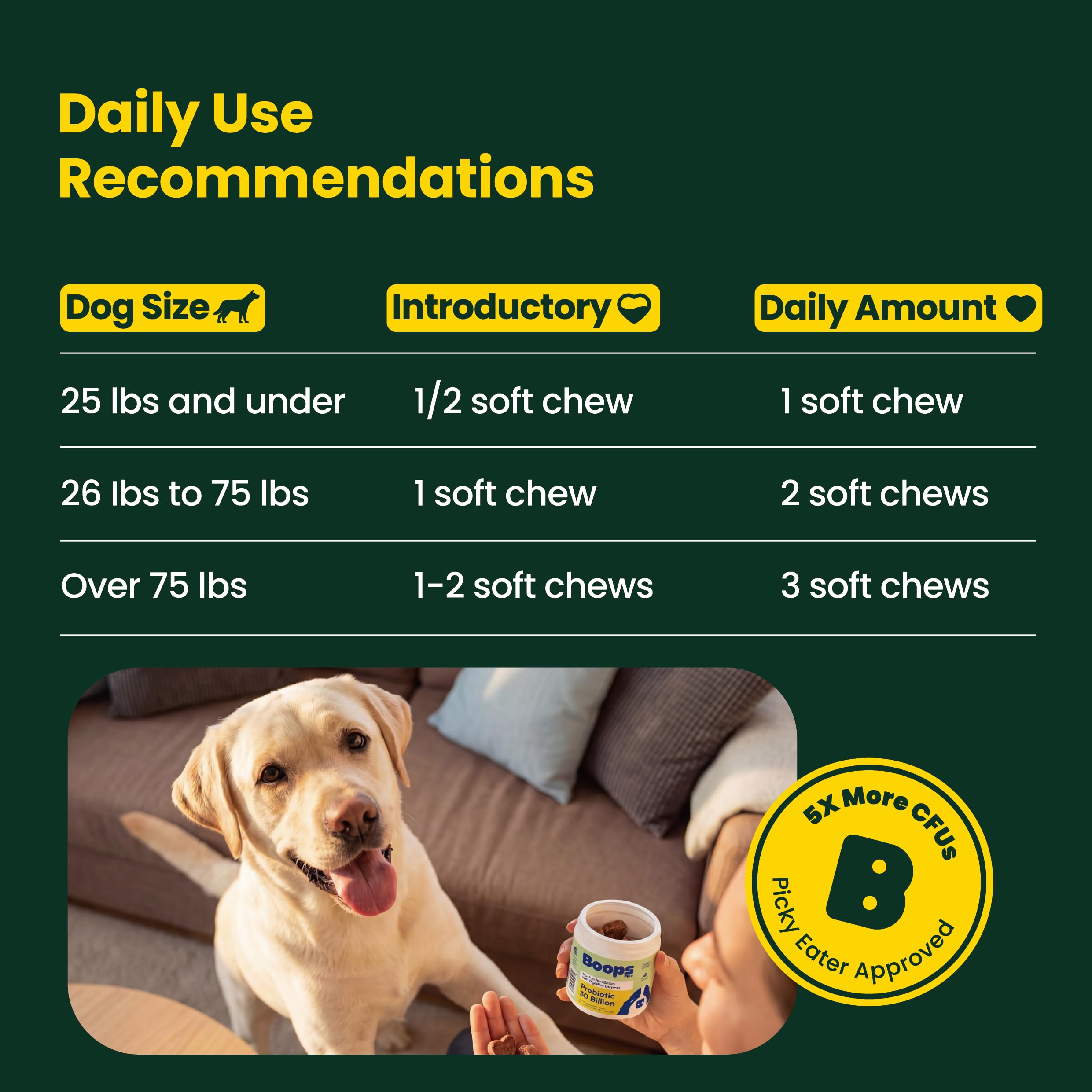 Boops Pets Probiotiques: 60 bouchées quotidiennes pour routine