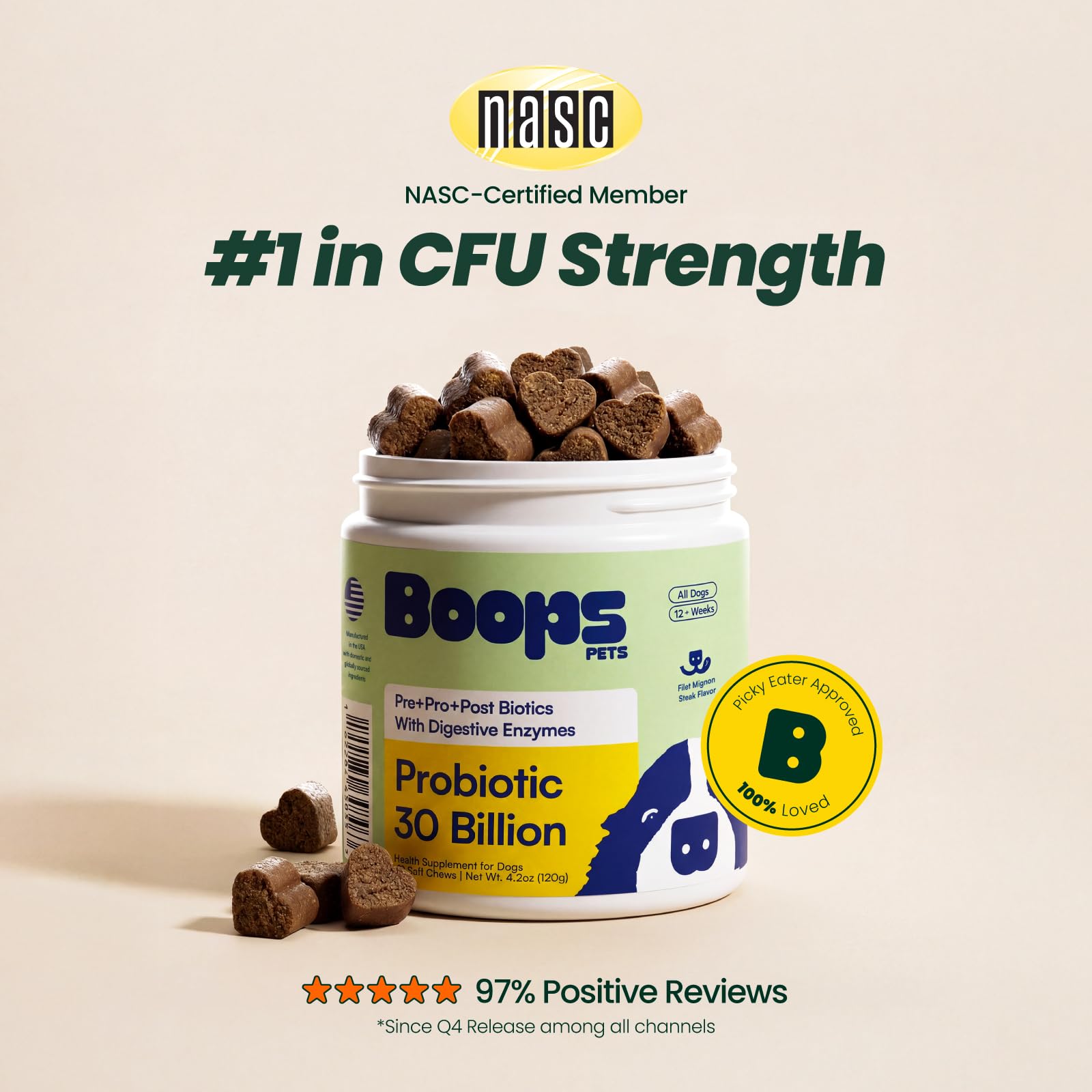 Boops Pets Probiotiques: postbiotiques pour peau et immunité