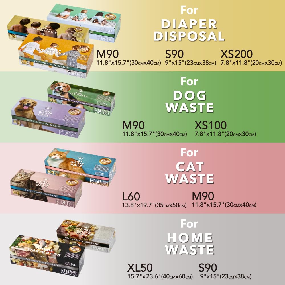 Sacs BOS pratique et hygiénique pour déchets canins.