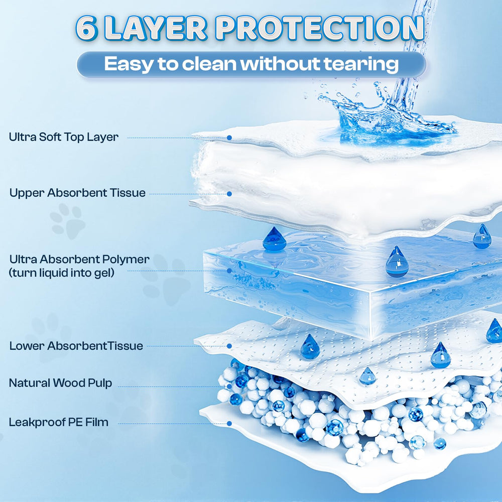 Boscute XXL design diamant – absorption rapide et confinement des liquides.