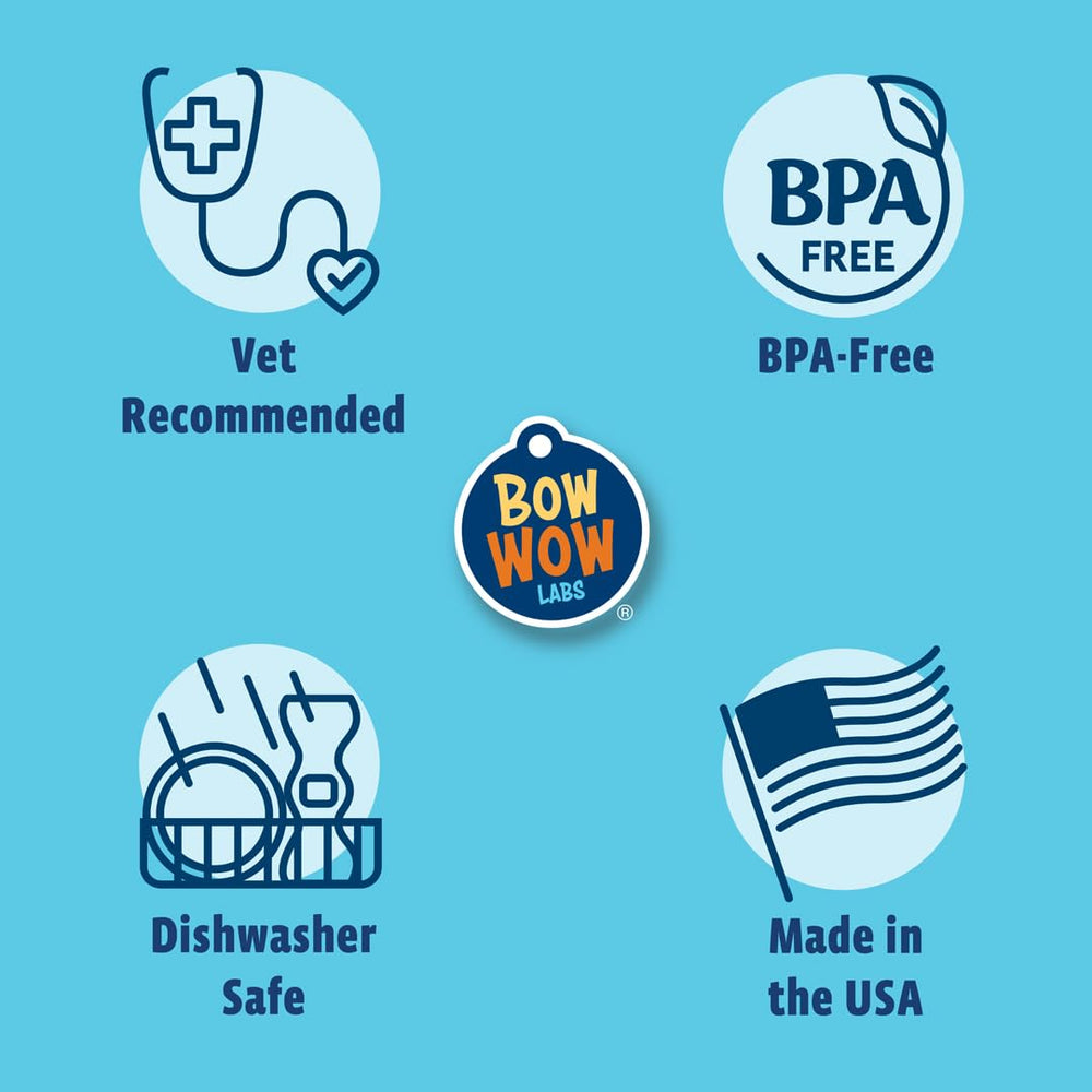 Bow Wow Labs Buddy : matériau sans BPA et durable.