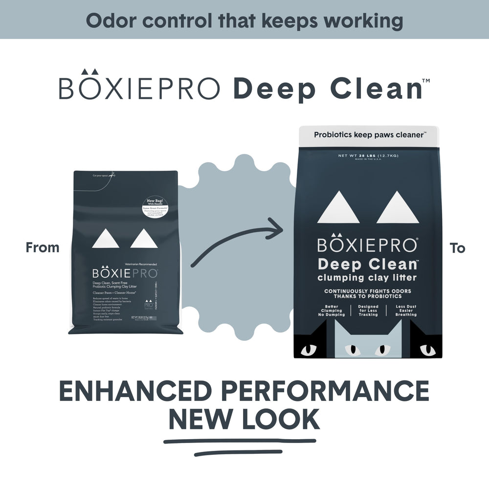 Litière BoxiePro sans poussière, traînée minimale dans la maison.
