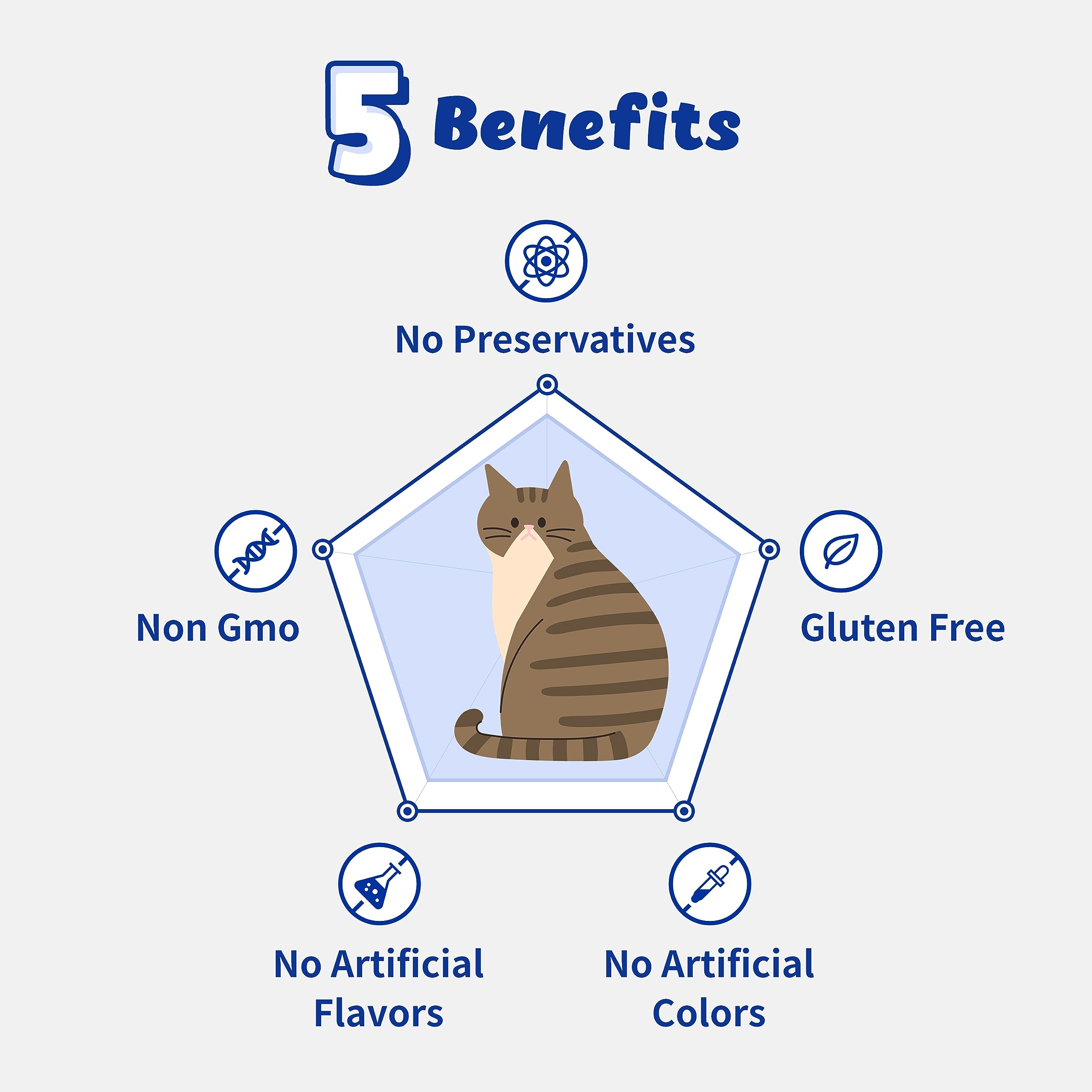 Branvine Protecteur Respiratoire: gingembre et cordyceps pour l'expulsion du mucus.