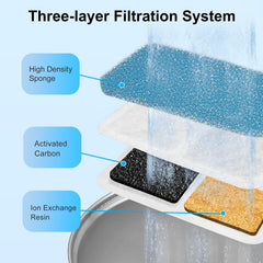 Bravelk filtre charbon actif pour fontaine chat améliore l’odeur et l’eau