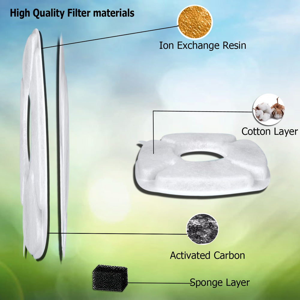 Ensemble BRENSTEN de 8 pièces, filtration complète pour fontaine animale.