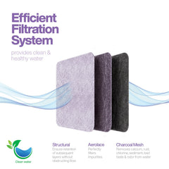 BRENSTEN filtre triple couches assure eau propre sans débris.