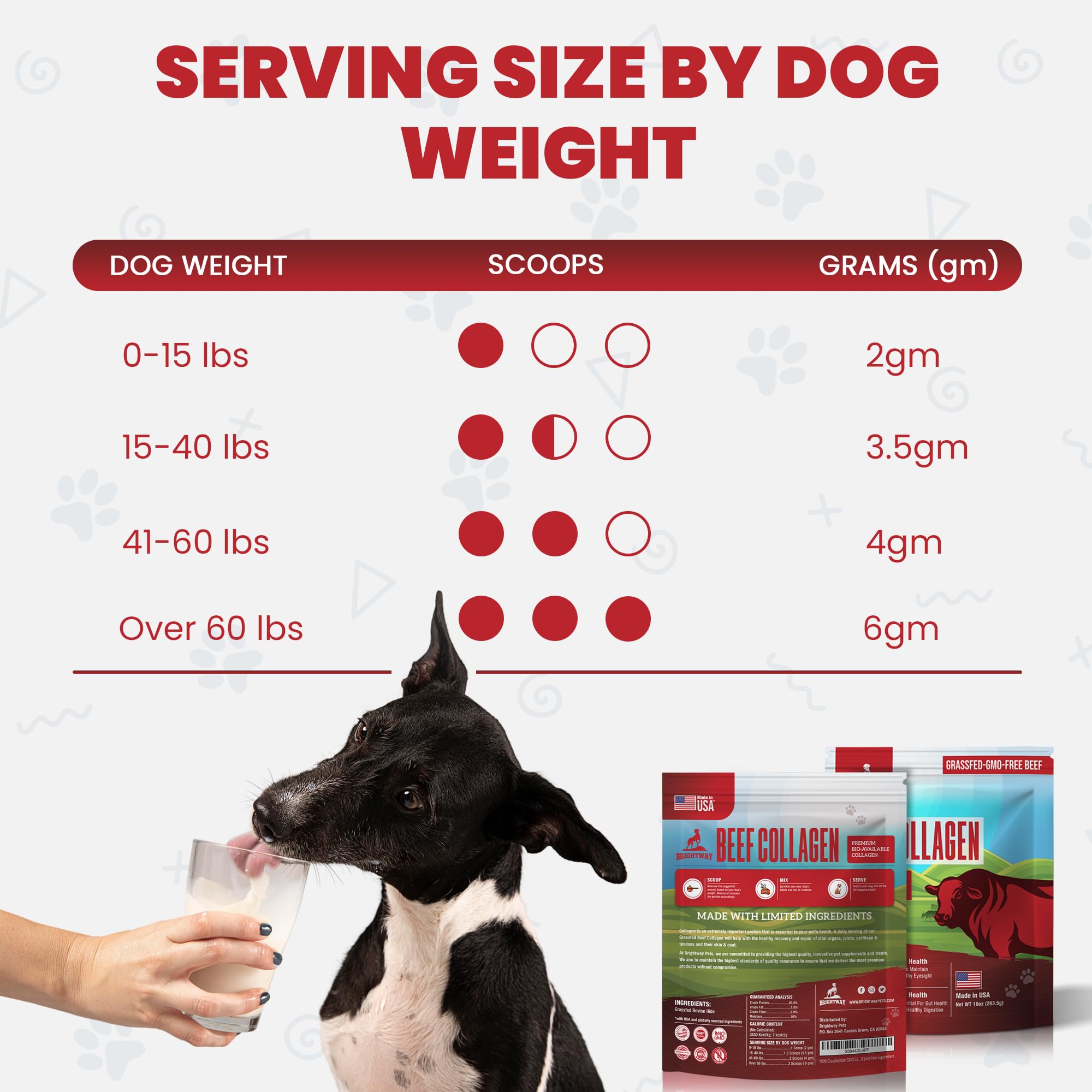 Brightway Pets collagene chien - approvisionnement de plus de 3 mois.