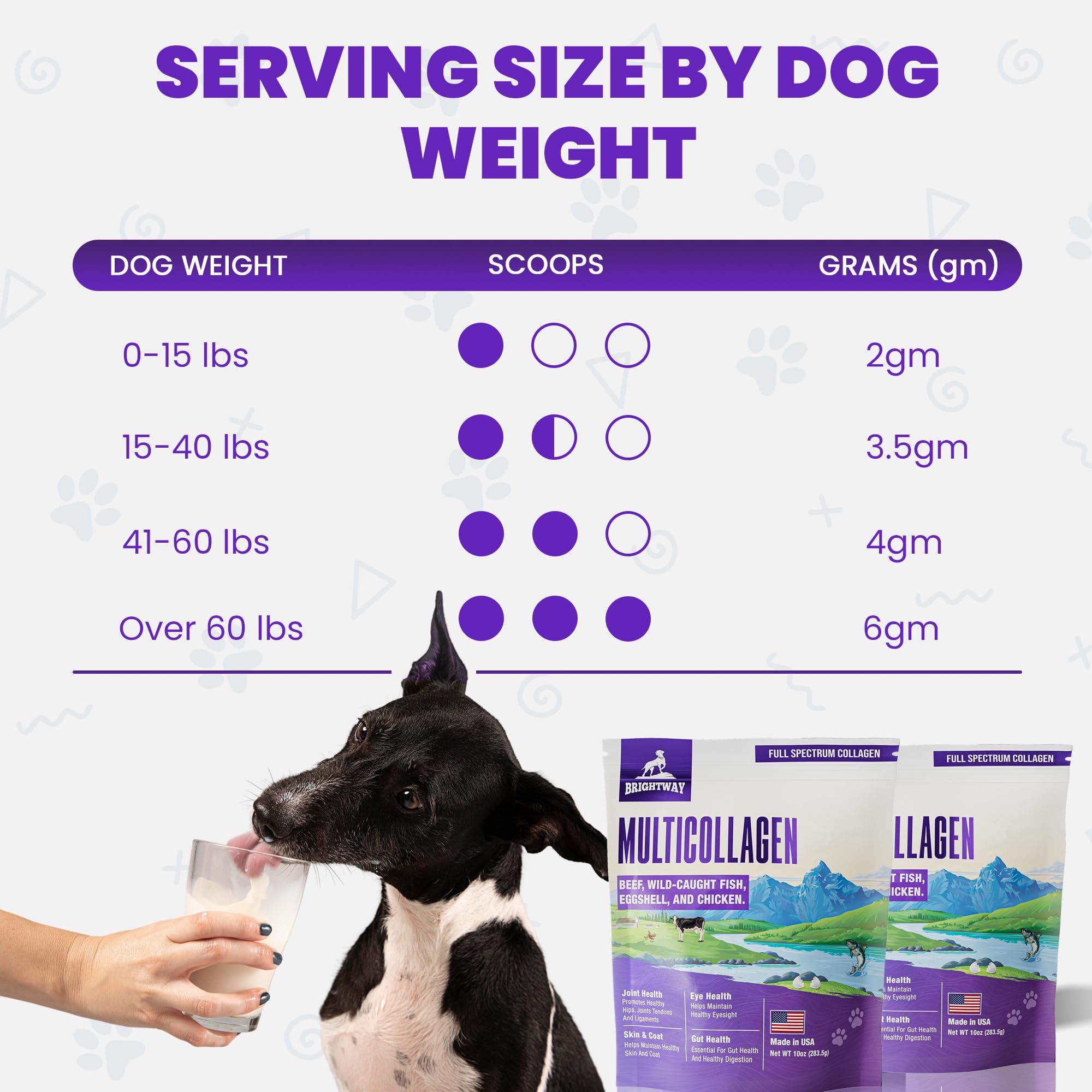 Brightway Pets usine certifiée NSF CGMP - qualité et sécurité.