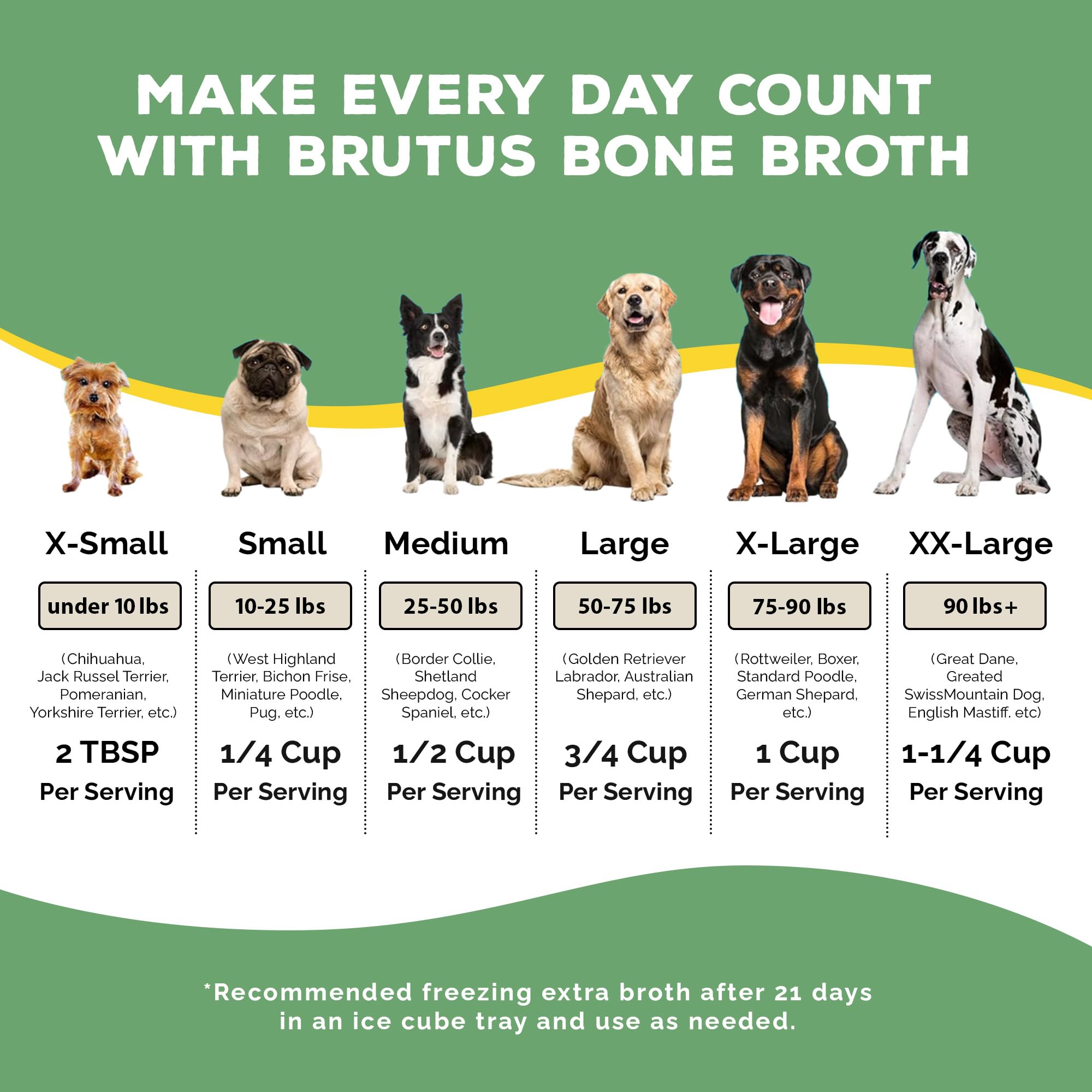 Brutus Bone Broth pour croquettes — ajout facile et hydratation accrue.