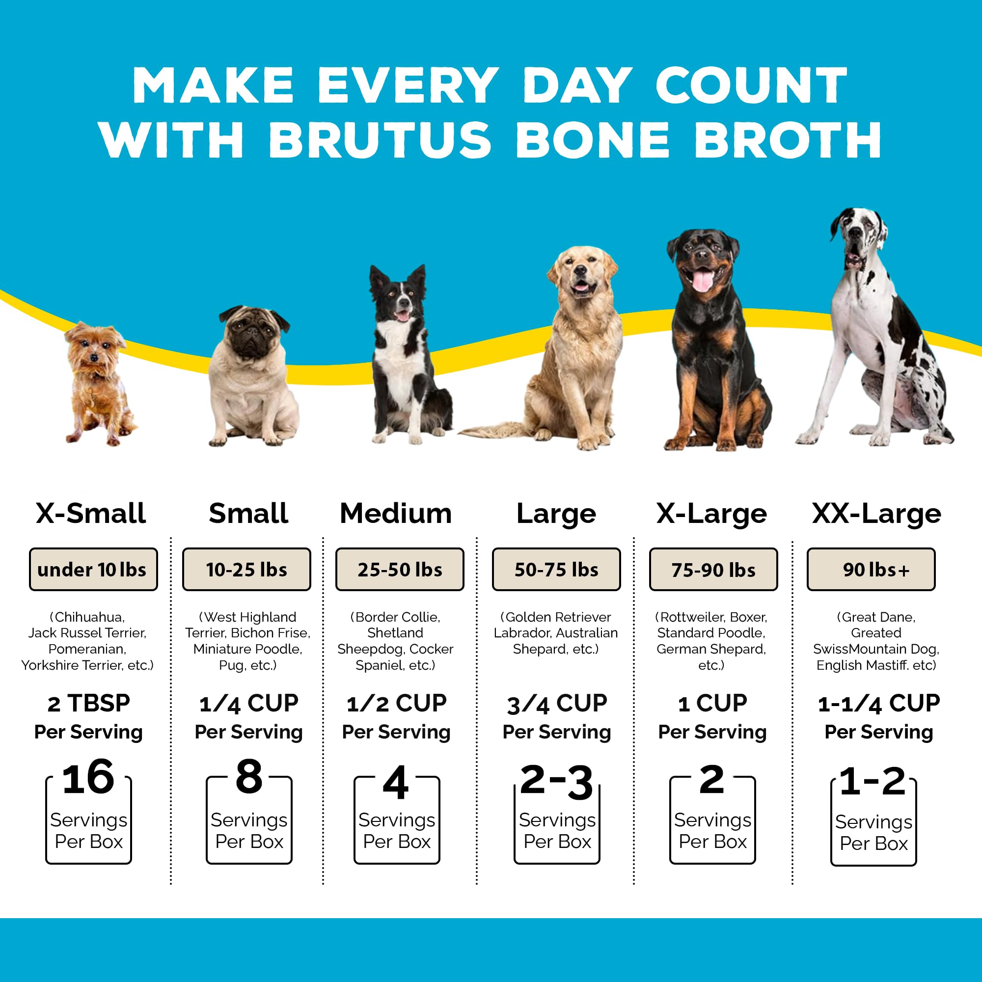 Brutus Bouillon Os de Boeuf pour Chiens — etiquette humain-grade pour une qualité sûre.