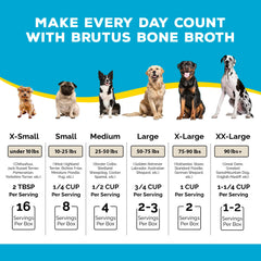 Brutus Bouillon Os de Boeuf pour Chiens — etiquette humain-grade pour une qualité sûre.