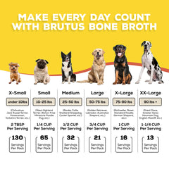Bol garni Brutus Bouillon: texture savoureuse pour repas quotidiens