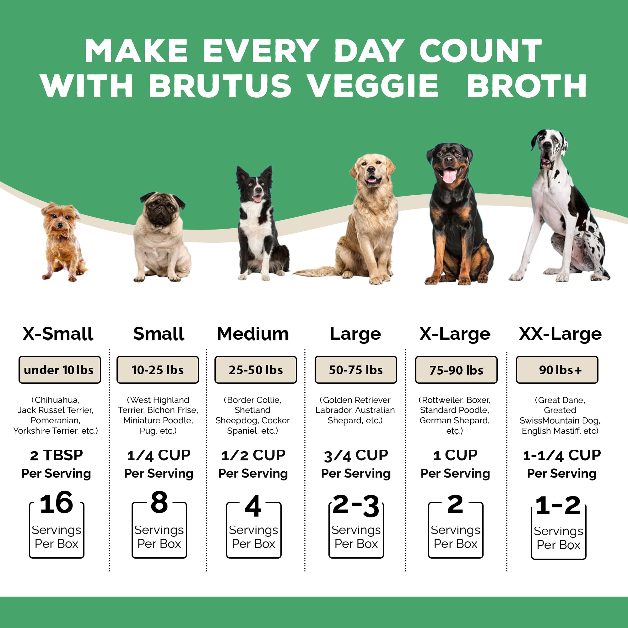 Brutus Broth pour chiens, ingrédients-naturels: bouillon végétal sans arômes artificiels.