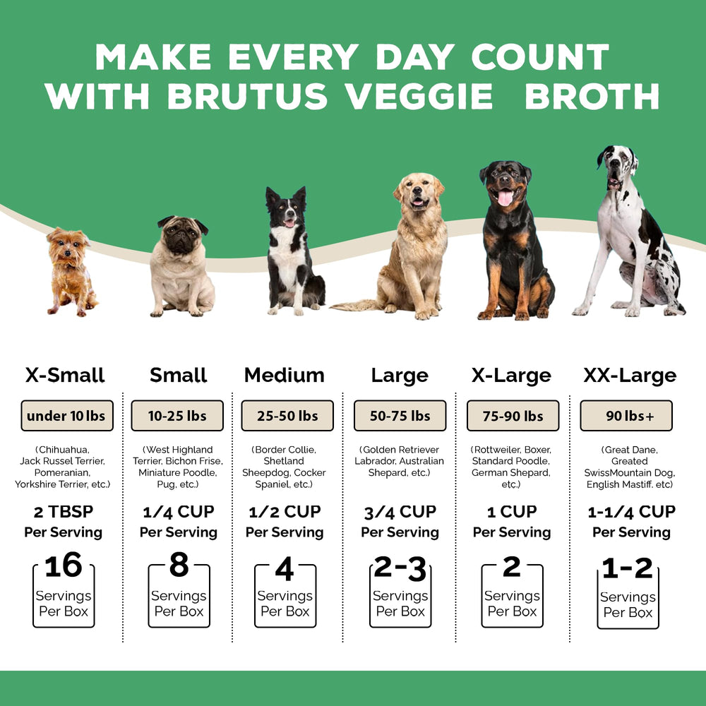 Brutus Broth pour chiens, ingrédients-naturels: bouillon végétal sans arômes artificiels.