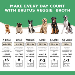 Brutus Broth pour chiens, ingrédients-naturels: bouillon végétal sans arômes artificiels.